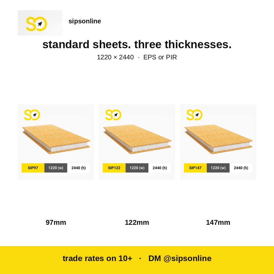 Three thicknesses: SIP97, SIP122, SIP147