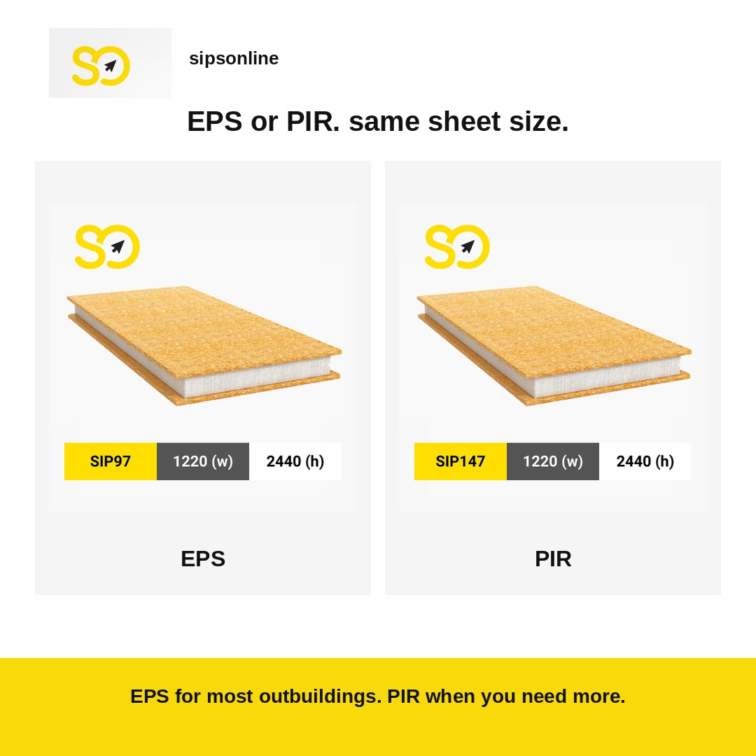 EPS or PIR, same panel size